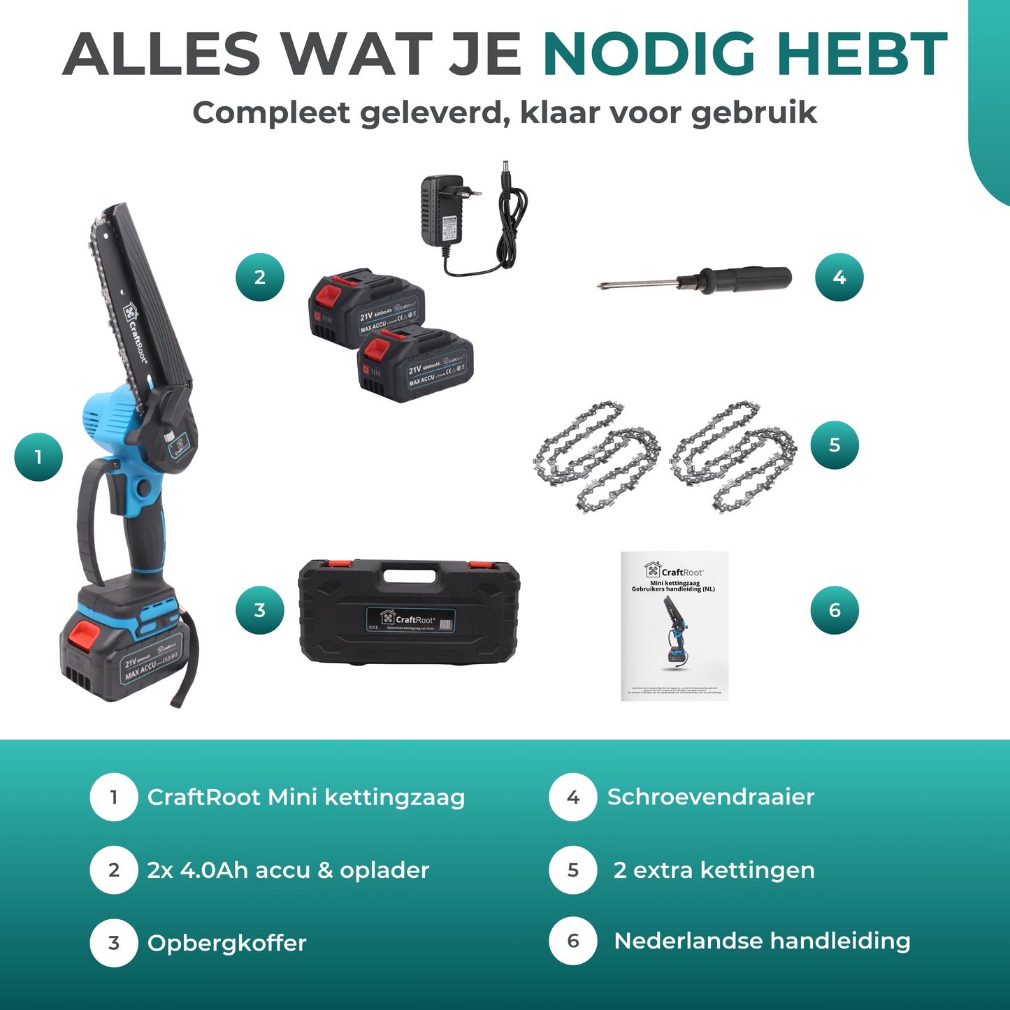 Mini Kettingzaag PRO Brushless – 2× 4Ah Accu & Opbergkoffer