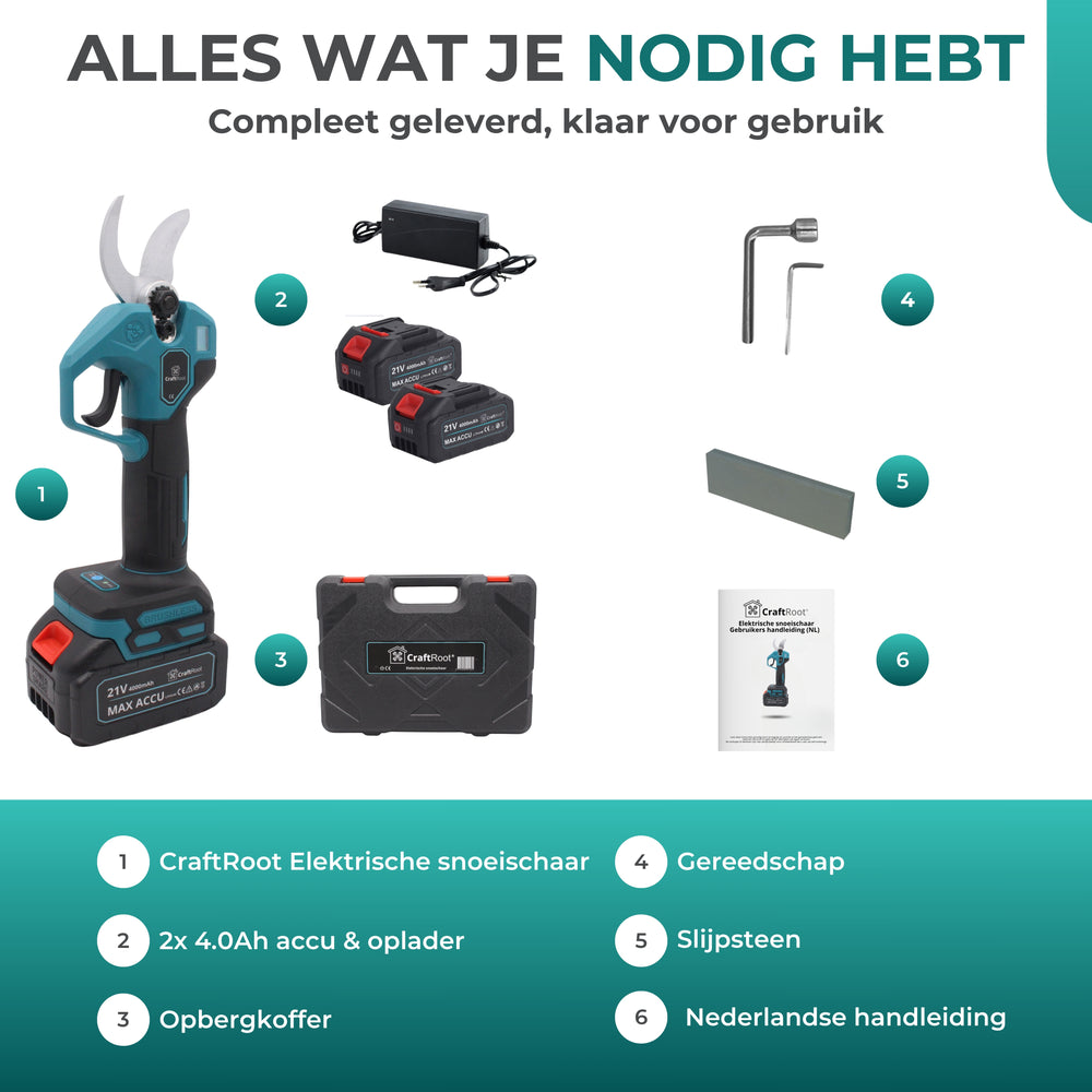 Elektrische Snoeischaar 32mm — 2x 4.0Ah Accu's & Opbergkoffer — 11