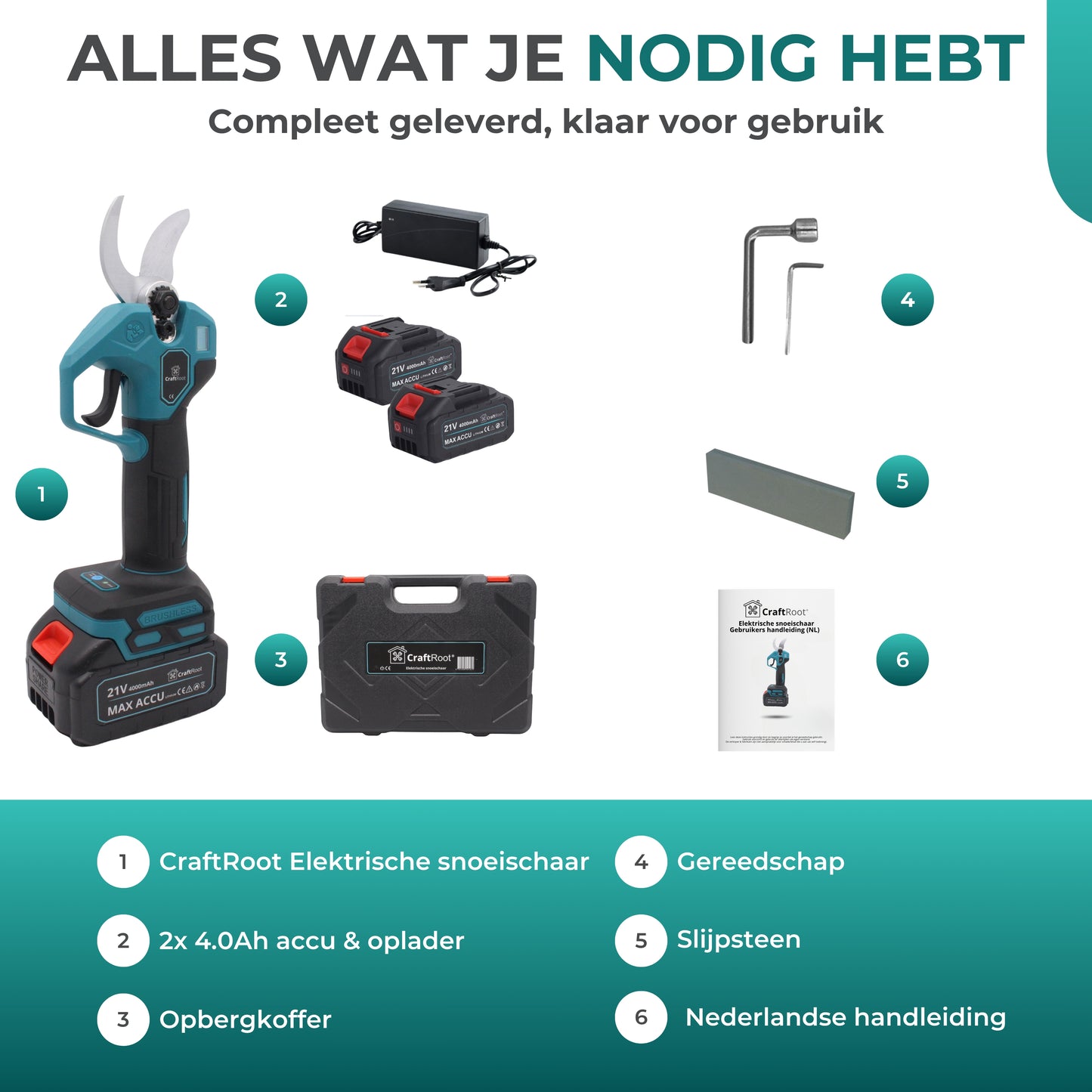 Elektrische Snoeischaar 32mm — 2x 4.0Ah Accu's & Opbergkoffer