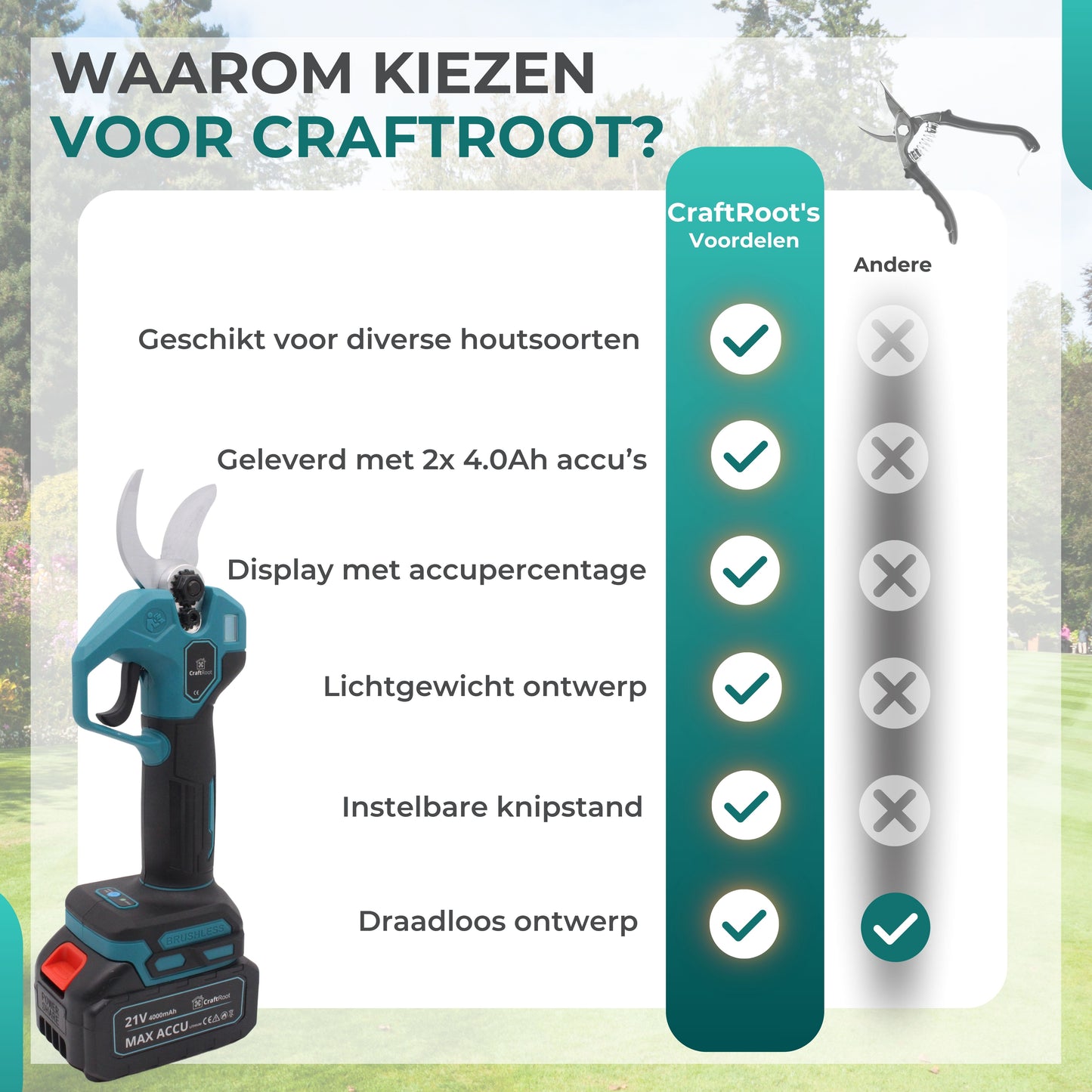 Elektrische Snoeischaar PRO + Verlengstok Set –  2× 4Ah Accu & Opbergkoffer