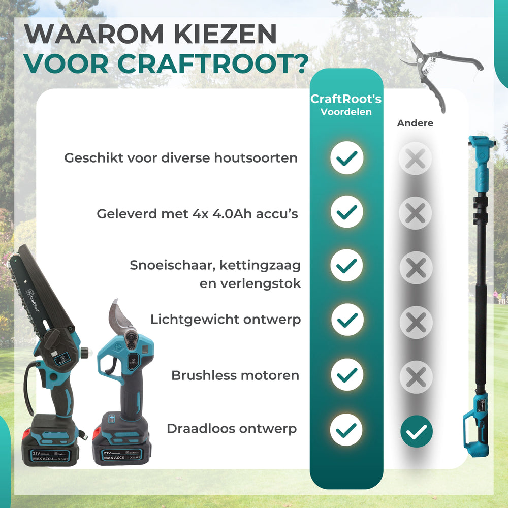 Zorgeloos Snoeien op hoogte Combi Set – Mini Kettingzaag PRO + Snoeischaar PRO + Verlengstok | 4× 4Ah Accu — 17