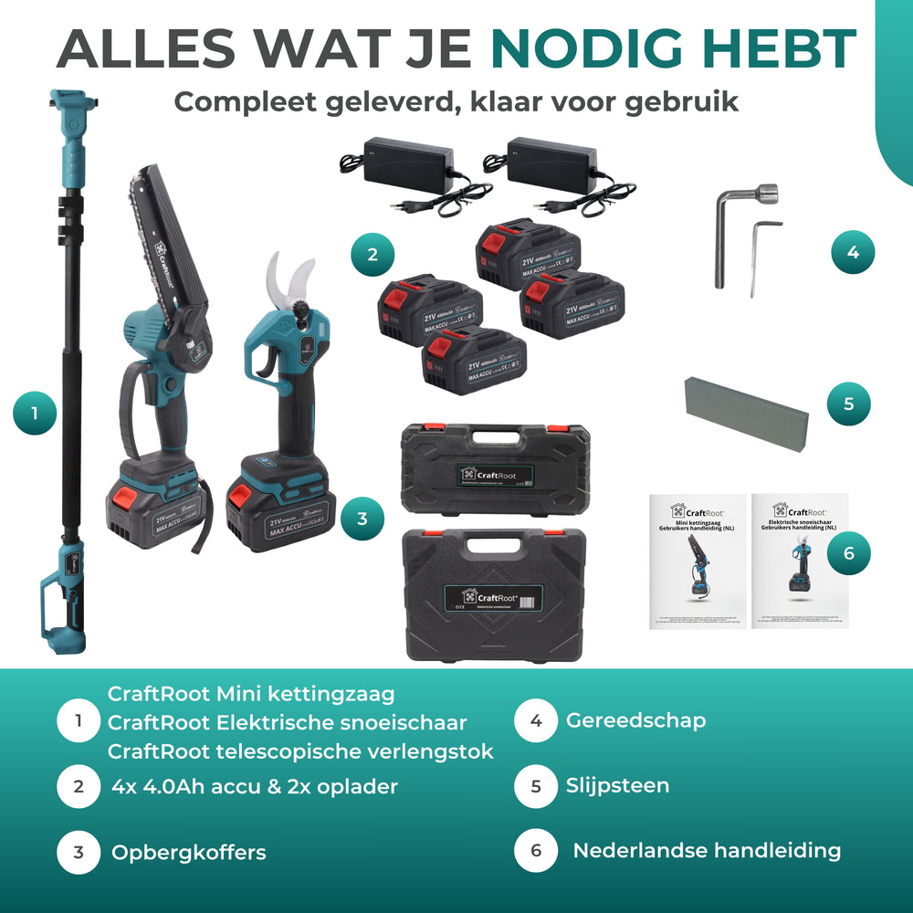 Zorgeloos Snoeien op hoogte Combi Set – Mini Kettingzaag PRO + Snoeischaar PRO + Verlengstok | 4× 4Ah Accu — 21