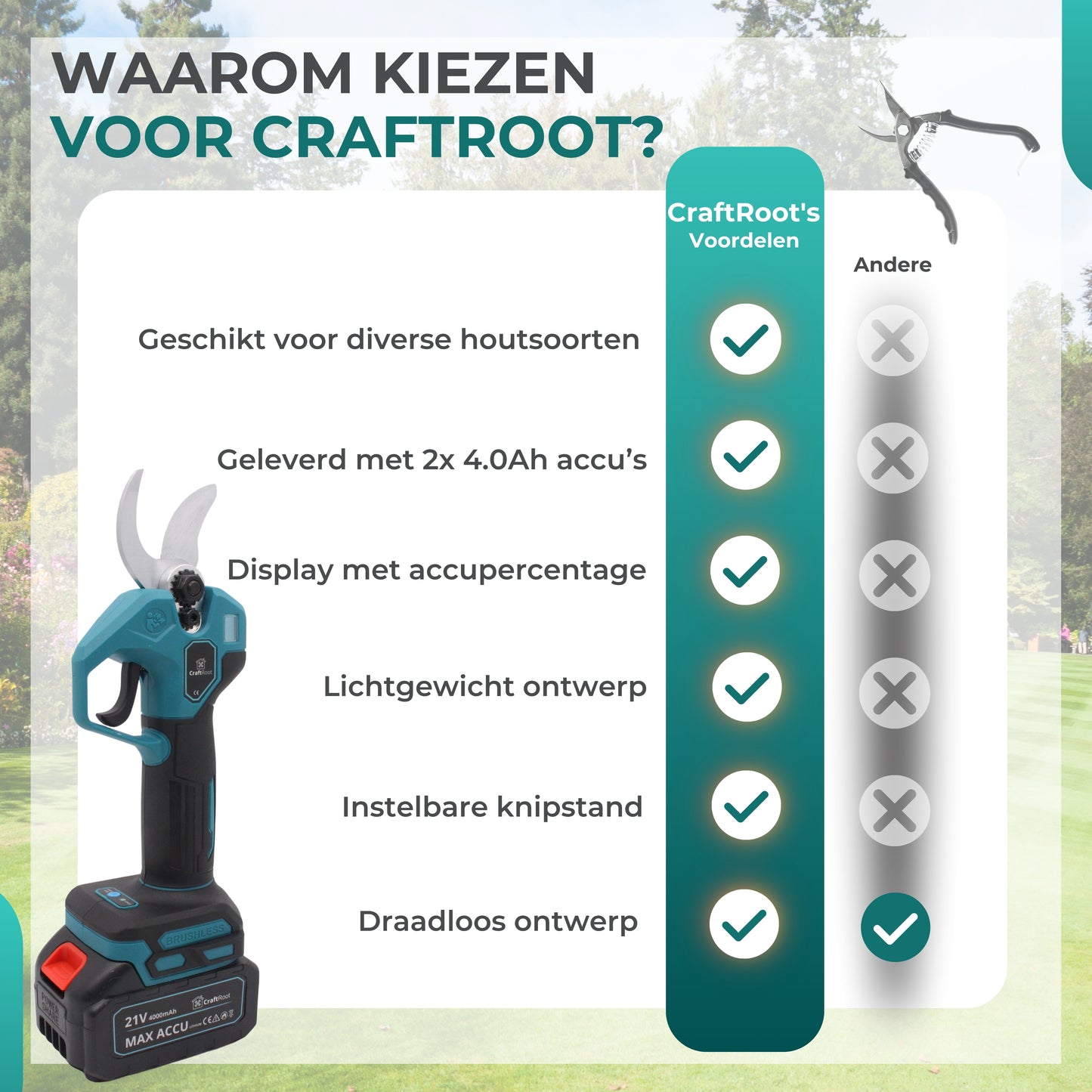 Elektrische Snoeischaar 32mm — 2x 4.0Ah Accu's & Opbergkoffer